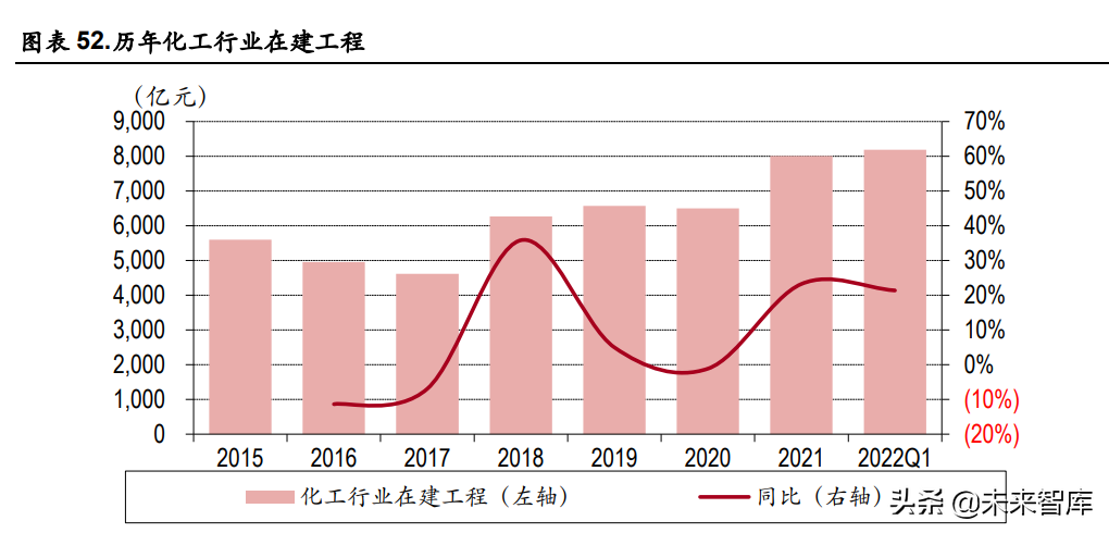 行业趋势解读【券商、黄金、军工、家电】