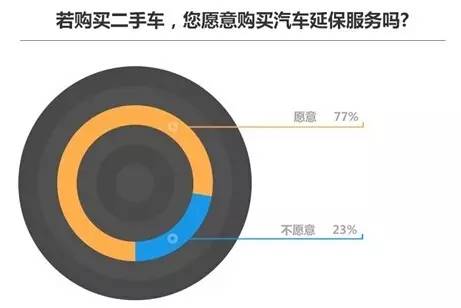 把握视频营销趋势与业务逻辑紧扣策略